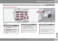 Страница 381