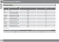 Страница 396