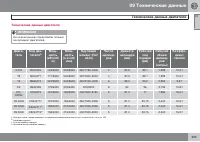 Страница 397