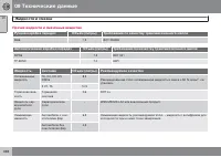 Страница 400