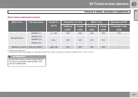 Страница 403