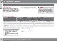 Страница 404