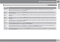 Страница 409