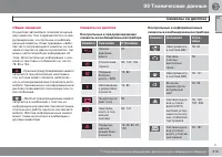 Страница 417