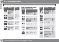 Страница 418