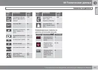 Страница 419