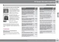 Страница 145