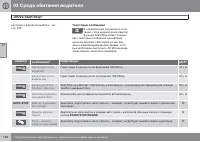 Страница 148