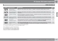 Страница 149