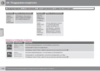 Страница 198