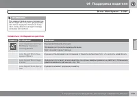 Страница 205