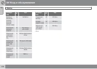 Страница 380