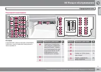 Страница 395
