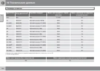 Страница 414