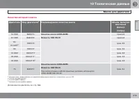 Страница 417