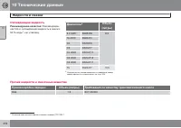 Страница 418