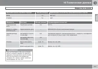 Страница 419
