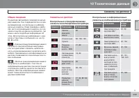 Страница 435