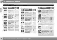 Страница 436