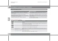 Страница 179