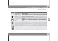 Страница 192