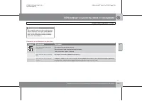 Страница 194