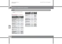 Страница 261