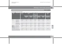 Страница 288