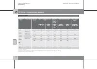 Страница 289