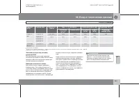 Страница 290