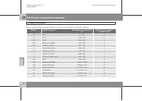 Страница 301