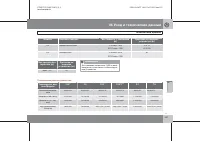 Страница 302