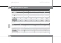 Страница 303