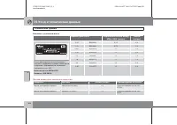 Страница 307