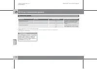 Страница 309