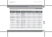 Страница 310