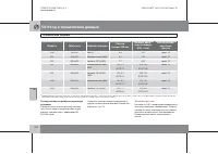 Страница 311