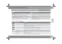 Страница 184