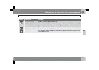 Страница 188