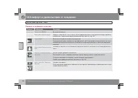 Страница 197