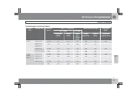 Страница 292