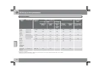 Страница 293