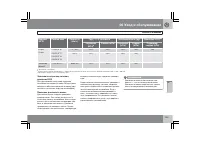 Страница 294