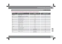 Страница 308