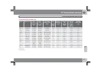 Страница 310