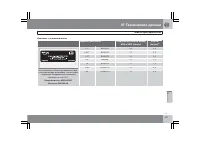 Страница 312