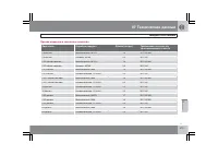 Страница 314