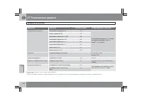 Страница 315