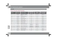 Страница 317