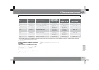 Страница 318